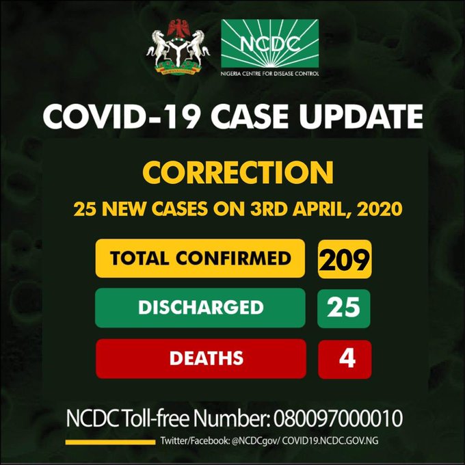 Covid 1