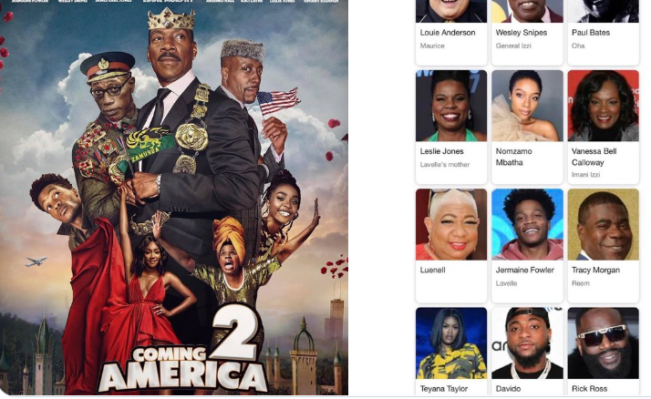  Davido features in American movie, ‘Coming to America 2’