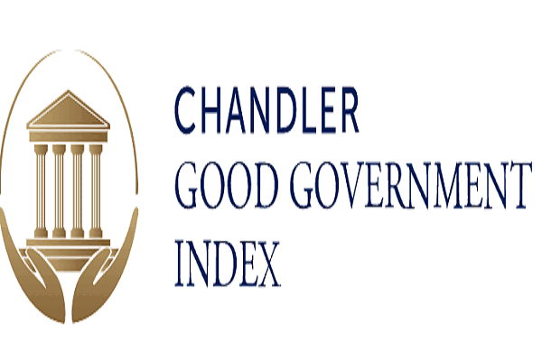  Nigeria ranks third-worst country in global good governance index