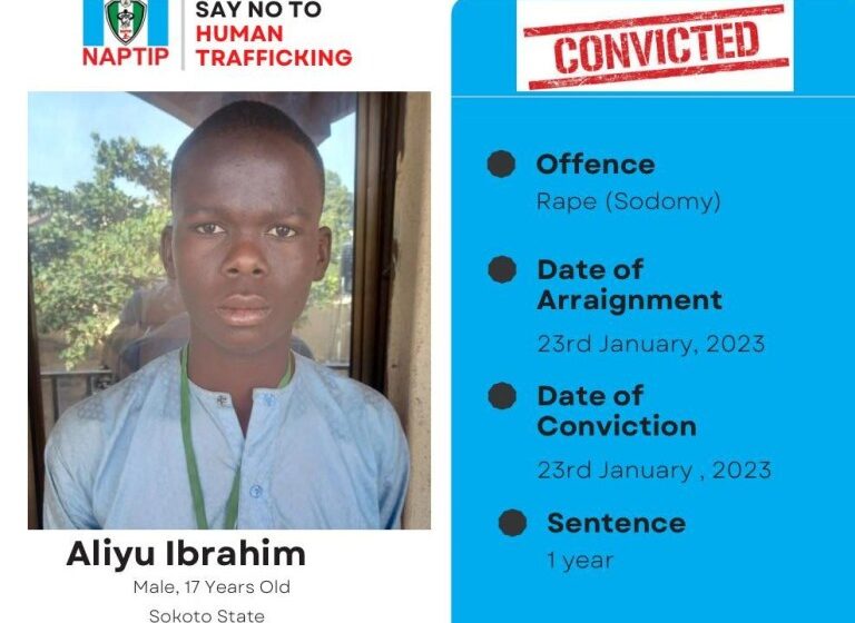  Sodomy: 17-year-old boy sentenced to one year imprisonment for raping four other boys In Sokoto