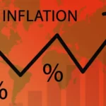 inflation-1024x576